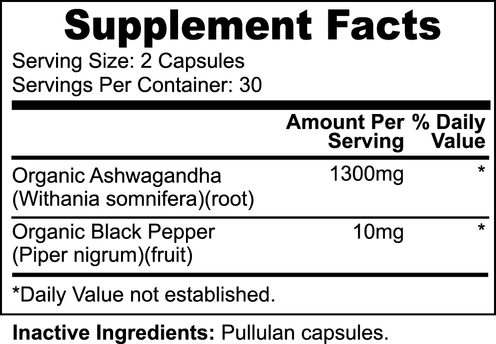 Ashwagandha to be equipped