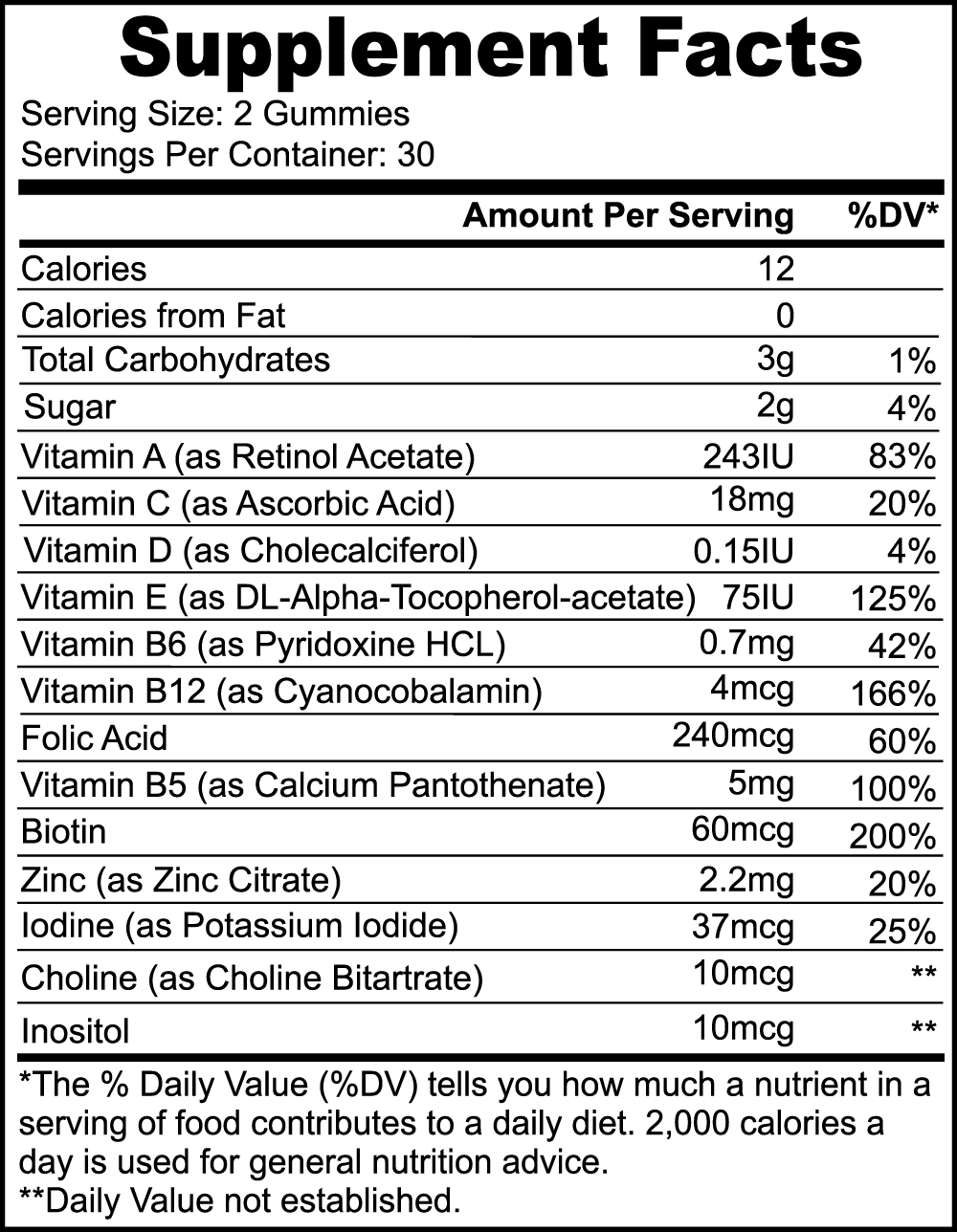 Multivitamin Bear Gummies to be equipped