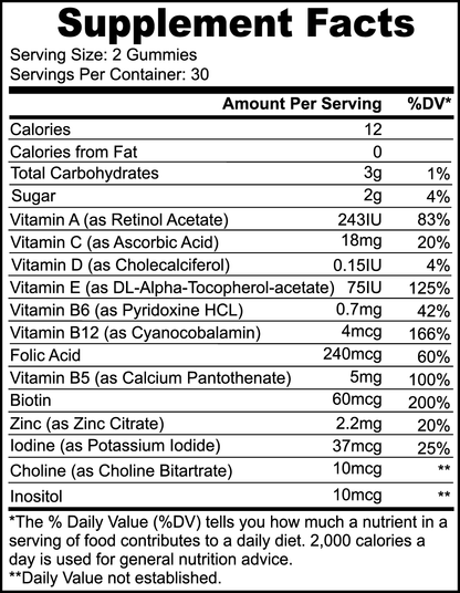 Multivitamin Bear Gummies to be equipped