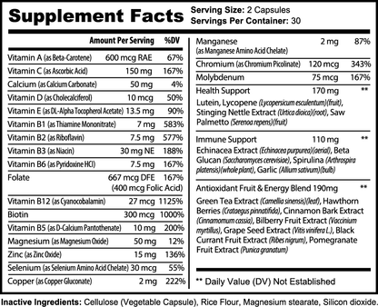 Complete Multivitamin to be equipped