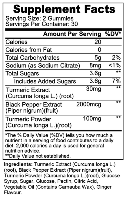 Turmeric Gummies to be equipped