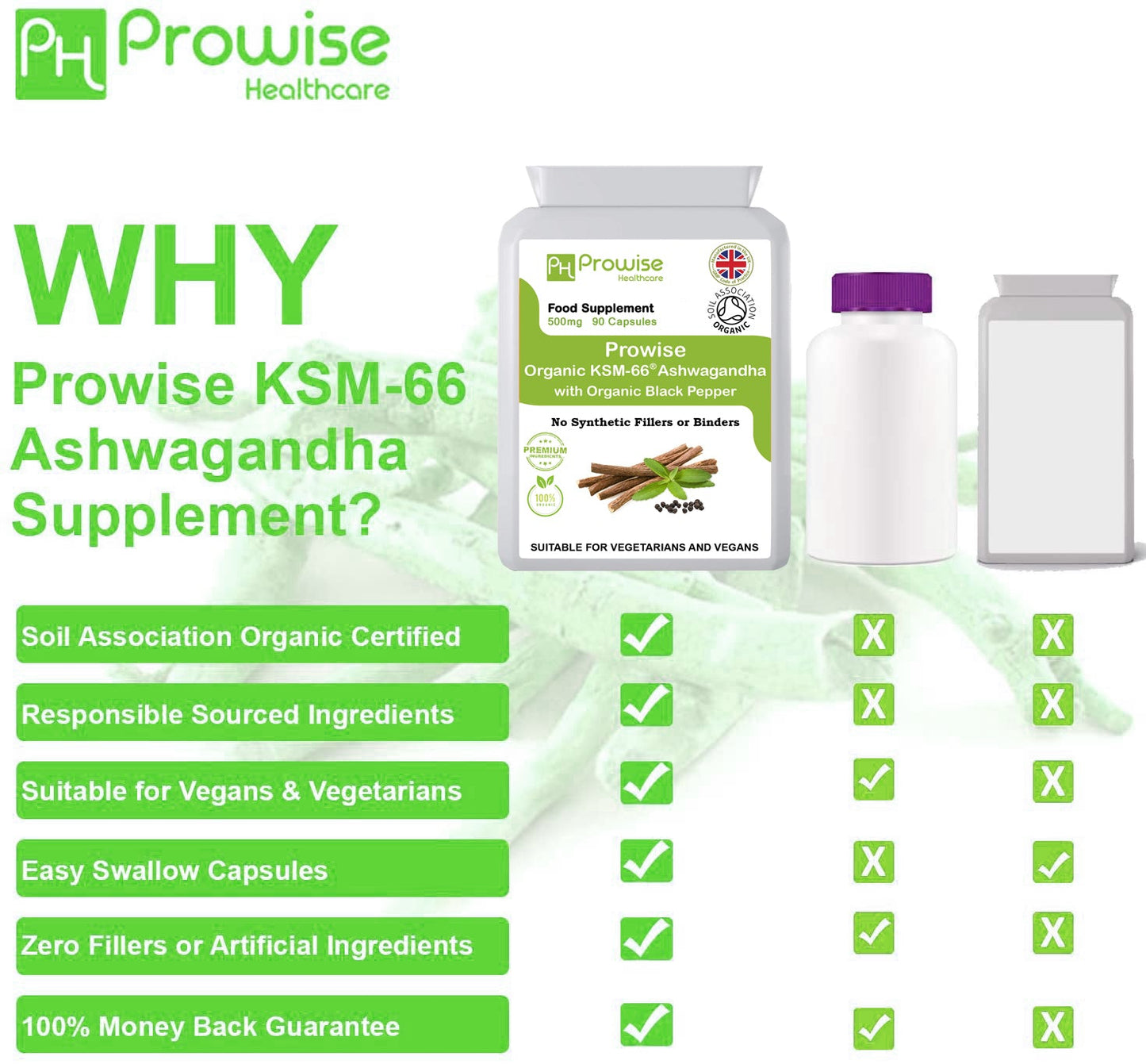 Prowise KSM-66 Ashwagandha with Organic Black Pepper 500mg 90 Capsules – UK Made – Suitable for Vegetarians & Vegans