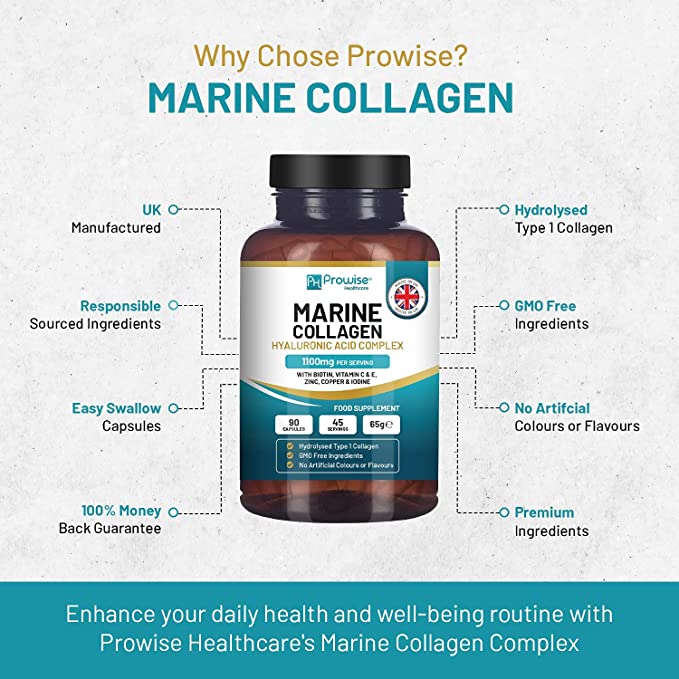 Prowise Marine Collagen with Hyaluronic Acid 1100mg – 90 Capsules Boosted with Hyaluronic Acid, Vitamins C, E, B2, Biotin, Copper, Zinc and Iodine | for Women and Men | Made in UK