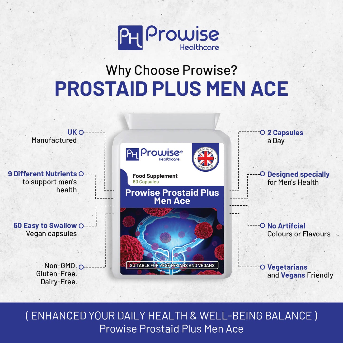 Prowise Prostaid Plus Men Ace 60 Kapseln | Geeignet für Vegetarier und Veganer | Hergestellt in UK