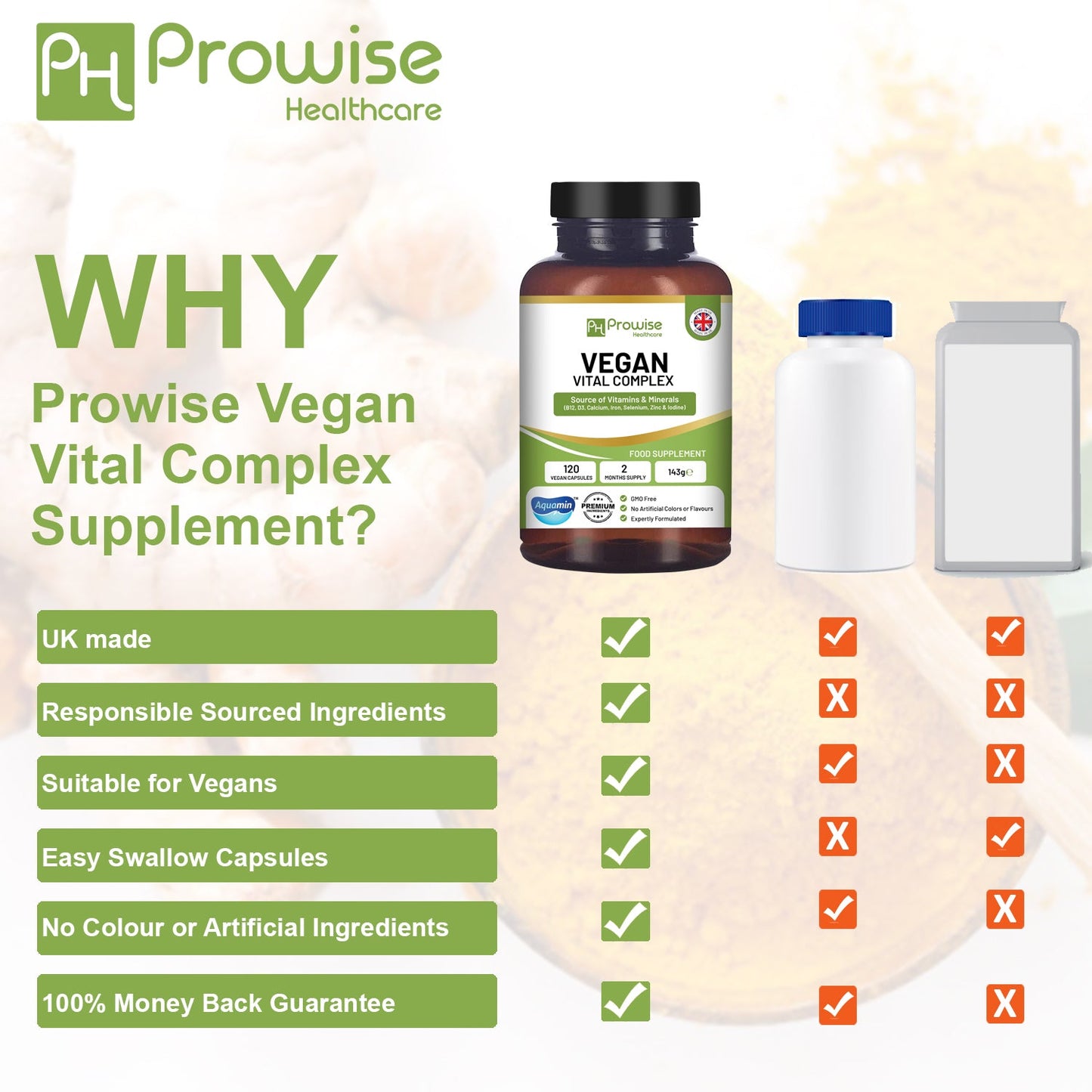 Prowise Vegan Vital – Multivitaminkomplex 120 Kapseln – Vitamin- und Mineralstoffformulierung